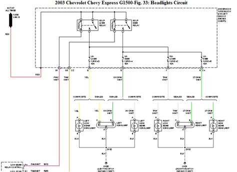 Chevy Express Wiring Diagrams Q A For Silverado Express Van