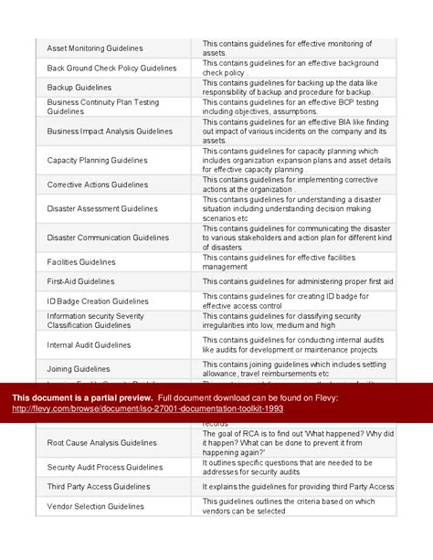 Excel Template Iso 27001 Documentation Toolkit Excel Template Xlsx