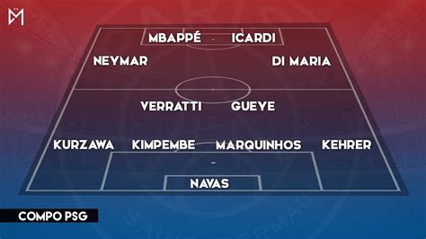 Psg Asse Les Compos Probables De La Finale De Coupe De France