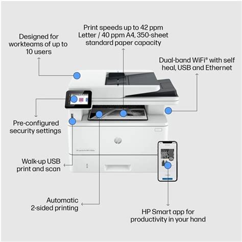 Hp Laserjet Pro Mono Mfp Fdw Wireless Printer With Fax Theodist