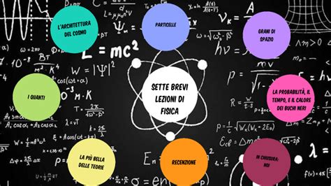 Sette Brevi Lezioni Di Fisica By ELENA MIGNO On Prezi