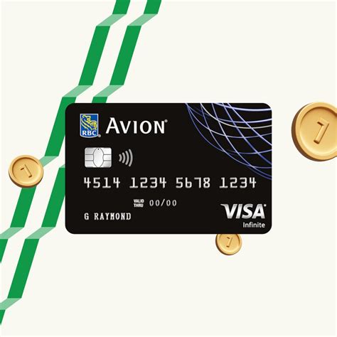 Rbc Avion Visa Infinite Review For Rewards Fees