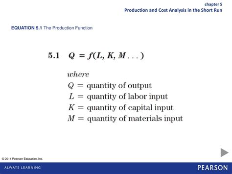 Ppt Equation 51 The Production Function Powerpoint Presentation