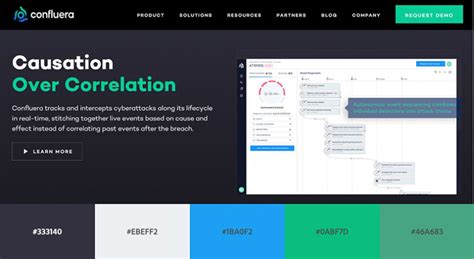 25 Best Color Palettes for Websites (+ Examples)