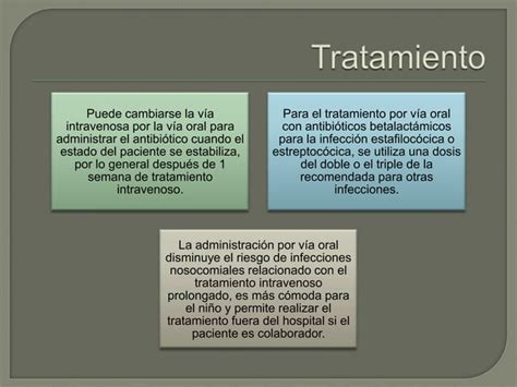 Osteomielitis Artritis Séptica Y Sinovitis En Pediatría Ppt