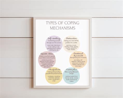 Types of Coping Mechanisms Poster, Coping Strategies, Calming
