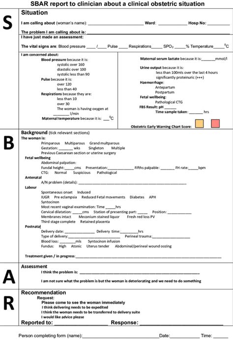 Nursing Handover Template