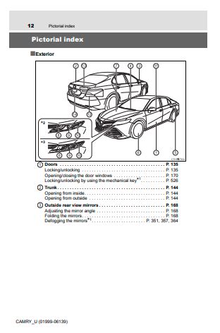 Toyota Camry Owner S Manual Zofti