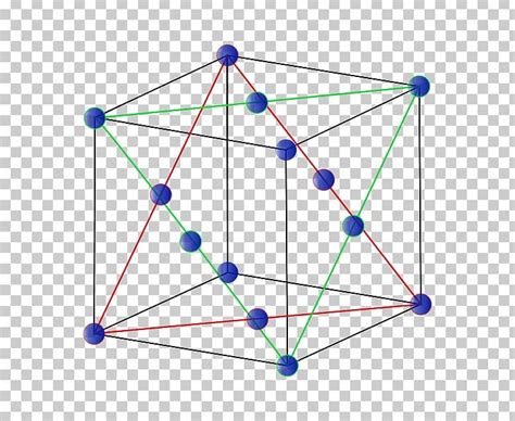 Monoclinic Crystal System Crystal Structure Semiconductor PNG, Clipart ...