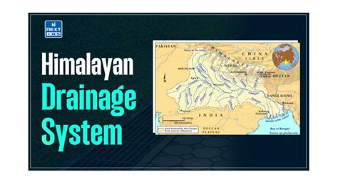 Himalayan Drainage System Evolution Significance More