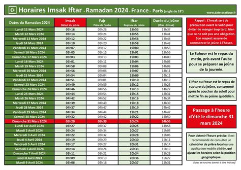 Horaires Iftar Et Imsak Ramadan Quelle Heure Manger Lors