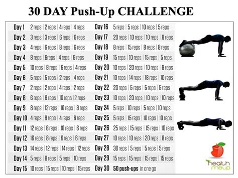 30 Days Push Up Challenge Diet And Fitness