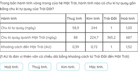 Khoa H C T Nhi N Theo Sgk C Nh Di U Ch Chuy N Ng Nh N