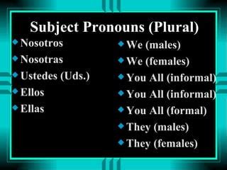 Subject Pronouns | PPT