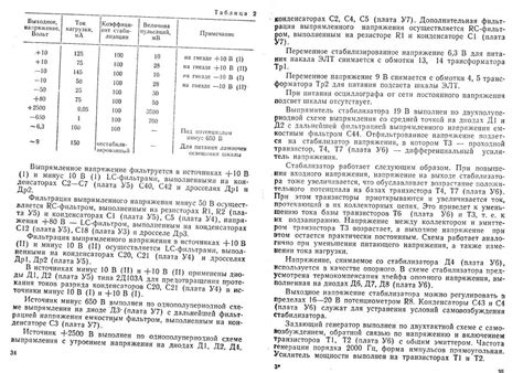Ремонт Осциллографа С1-67 - Страница 4 - Ремонт - Форум по радиоэлектронике