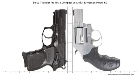 Bersa Thunder Pro Ultra Compact Vs Smith Wesson Model 60 Size