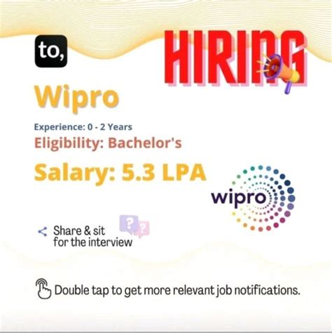 Wipro Hiring Fresher And Interns June 2023 Multiple Positions Apply Now