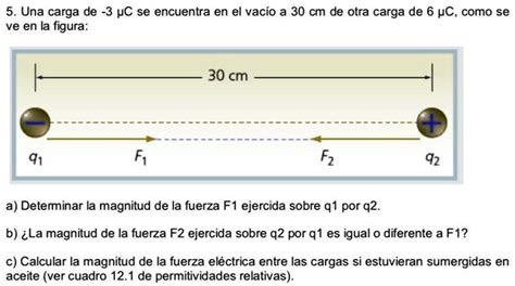 SOLVED Ayudaaaaa Porfaaaaaaaaaa O Lloro Jsjsjs 5 Una Carga De 3 PC