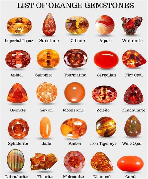 Pin on ルース in 2024 Gemstones chart Minerals and gemstones Orange