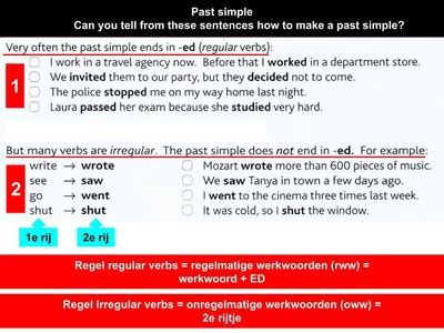 Enjoy In Simple Past - Past simple - Enjoy English!