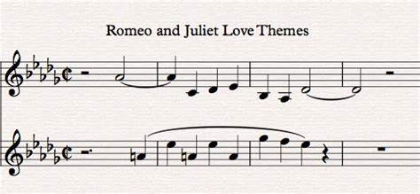 Romantic Period Music Music Theory Academy