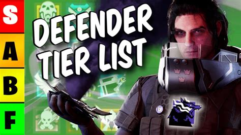 The Best Defending Operator Tier List For Operation Dread Factor Y8s2 Rainbow Six Siege 2023