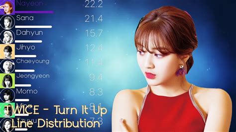 Twice 트와이스 Turn It Up Line Distribution Color Coded Lyrics