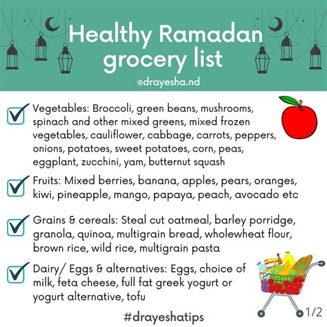 Healthy Ramadan Grocery List | Dr. Ayesha Qureshi ND