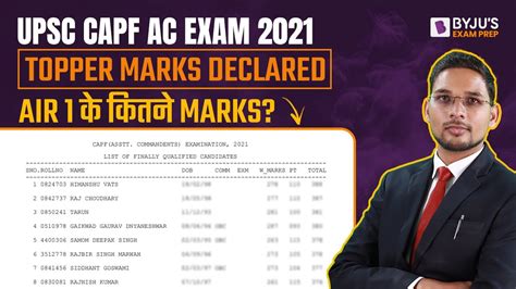 UPSC CAPF AC Exam Topper Marks I CAPF AC Topper Marks I CAPF AC AIR 1 I