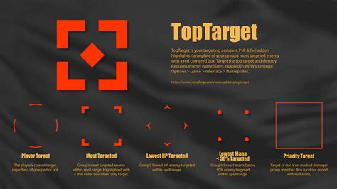 TopTarget - World of Warcraft Addons - CurseForge