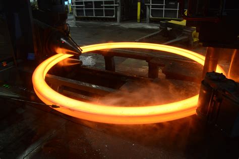 Forged Products - AFGlobal