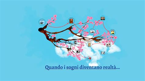 Quando I Sogni Diventano Realt By Giulia Mingrino On Prezi