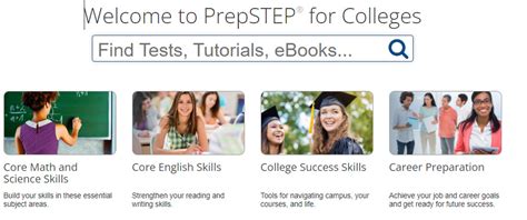 Prepstep College Writing Research Guides At J Sargeant Reynolds