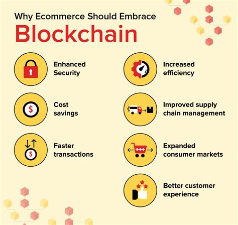 Blockchain Simplified: Benefits of Blockchain in Ecommerce