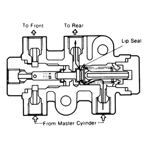 Repair Guides