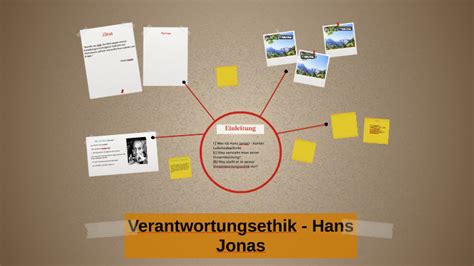 Verantwortungsethik Hans Jonas By Lou Yankee On Prezi Next