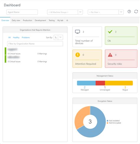 Dashboard Eset Direct Endpoint Management Plugin For Kaseya Vsa