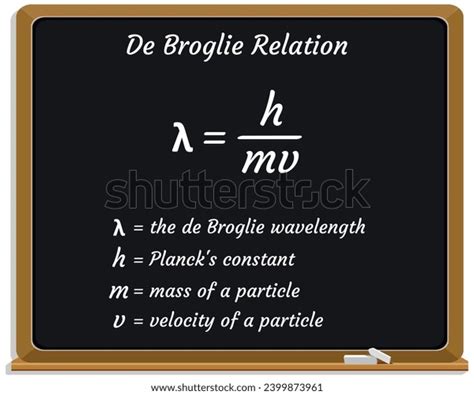 De Broglie Wavelength Formula On Black Stock Vector Royalty Free 2399873961 Shutterstock