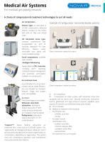 Medical Air Systems For Medical Gas Piping Systems Novair Oxyplus