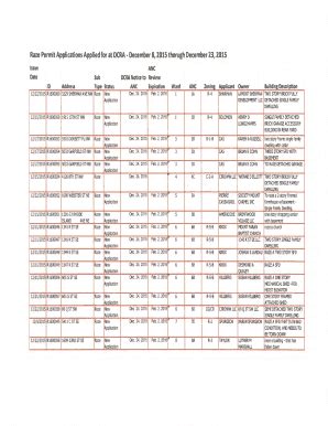 Fillable Online Mpdc Dc Raze Permit Applications Applied For At Dcra