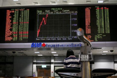 Bursa Malaysia Dibuka Rendah Pelabur Ambil Untung Klse Screener