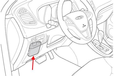 Fuse Box Diagram Chery Tiggo 8 Pro And Relay With Assignment And Location