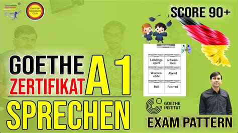 Goethe Zertifikat A1 SPRECHEN German A1 Speaking Exam Start