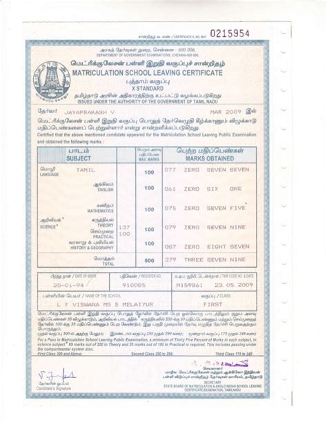 10th Marksheet Image