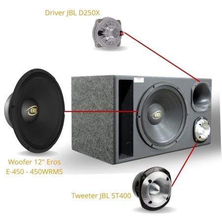 Caixa Trio Completa 12 Eros E 450LC Black 450 WRMS Driver D250X JBL