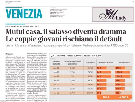 Drb On Twitter L Italia Riparte Dalle Giovani Coppie A Rischio