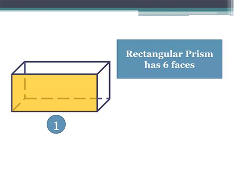 how to find the surface area rectangular prism 5