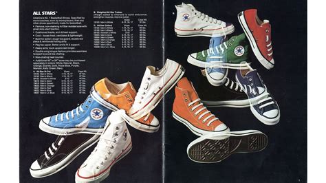 A Brief History Of The Converse Chuck Taylor All Star Sneaker The