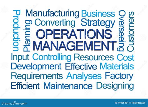 Operations Management Mind Map Flowchart With Marker Business Concept For Presentations And