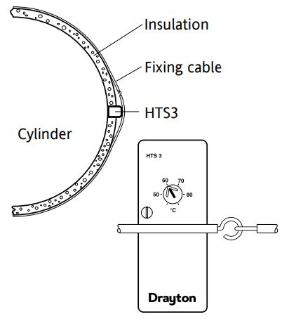 Drayton HTS3 Cylinder Thermostat Installation instruction - thermostat ...